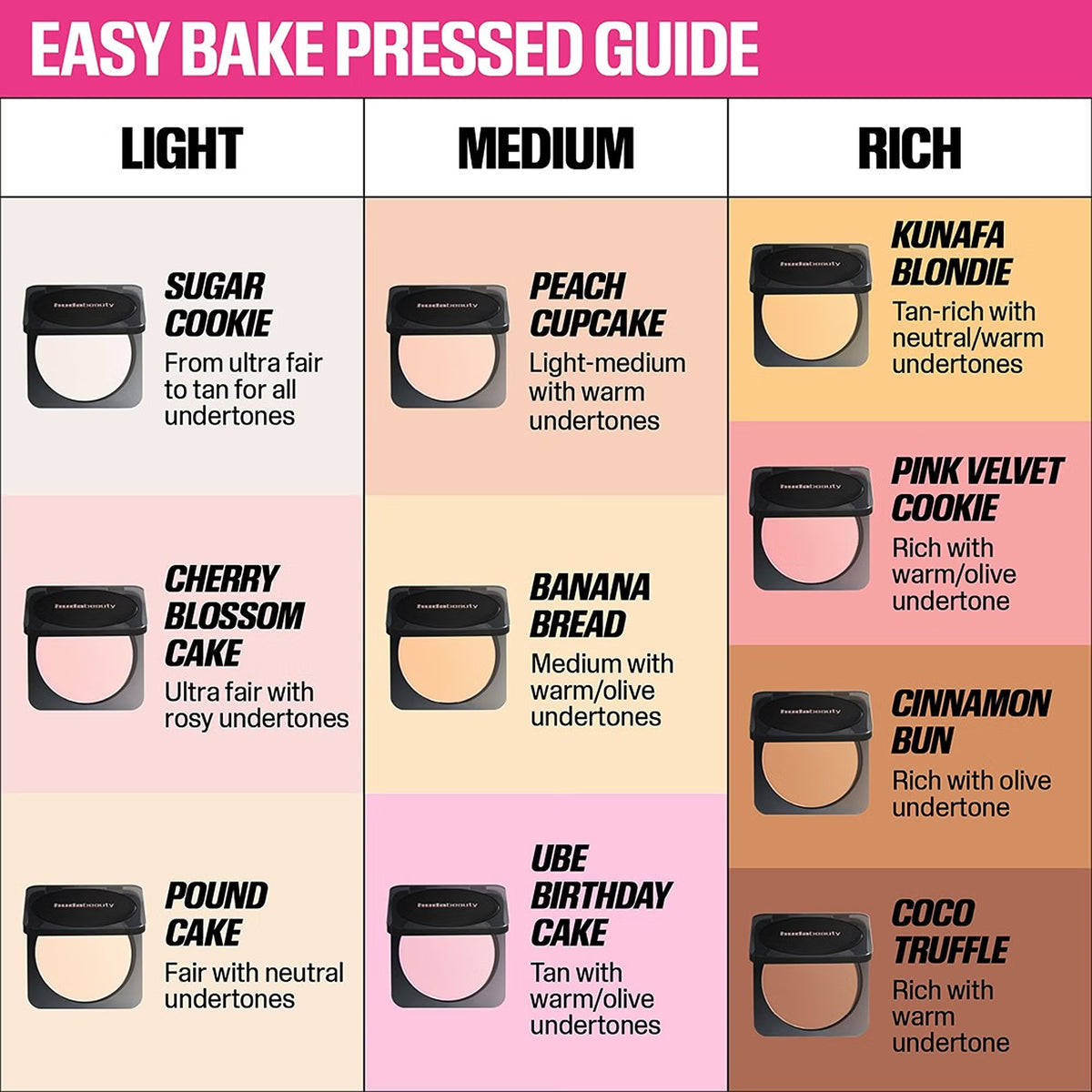 Huda Beauty Easy Bake Pressed 8.5 G