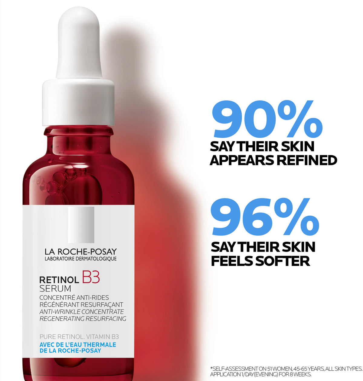 La Roche-Posay Retinol B3 Siero 30 ml